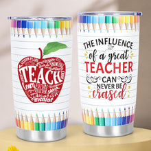 Teacher Appreciation Kit